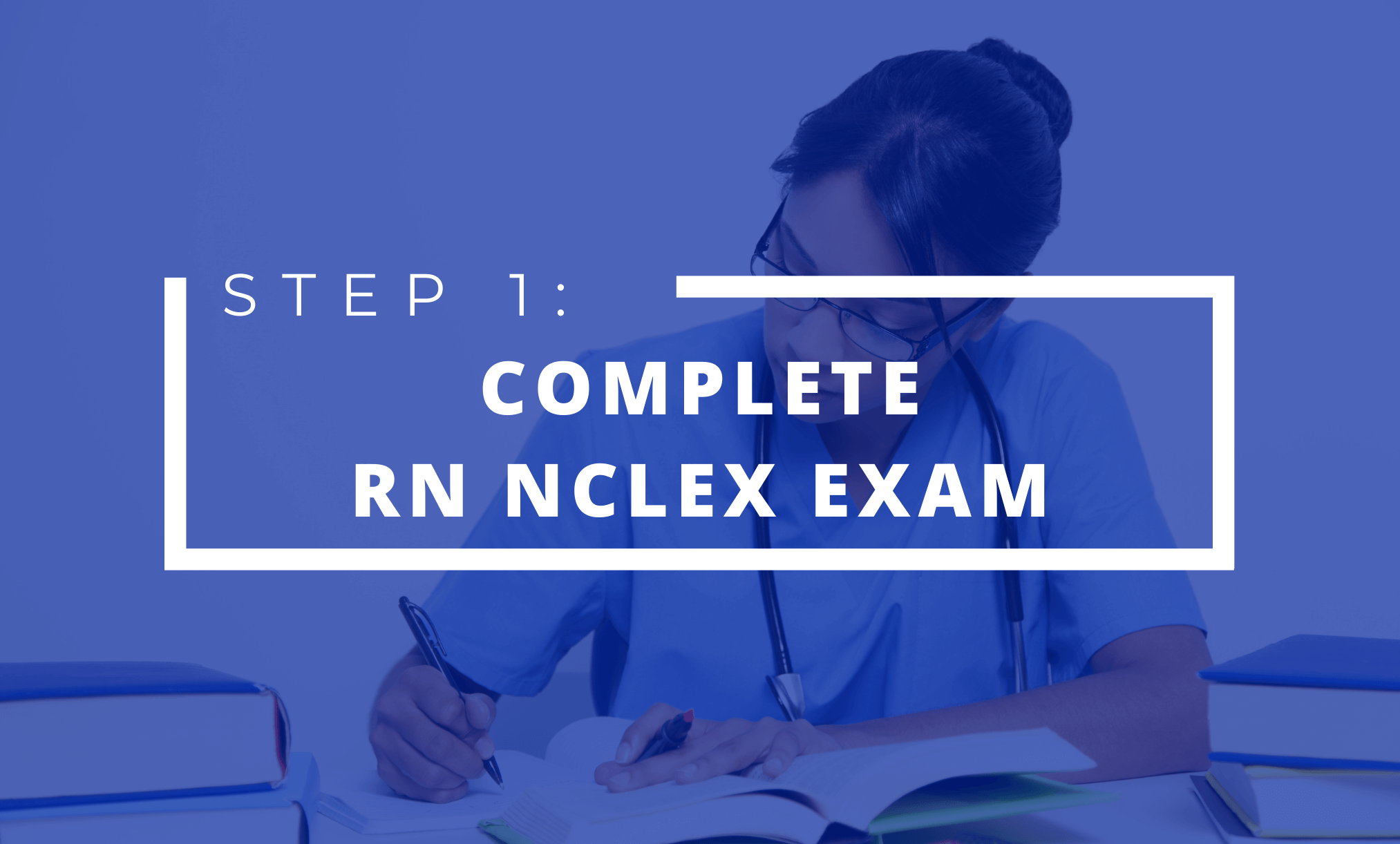 complete-rn-nclex-exam